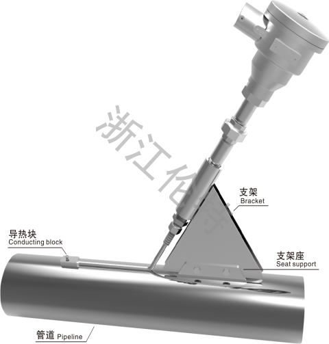 管道表面測溫熱電阻