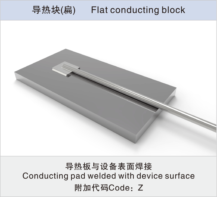 表面熱電偶（阻）